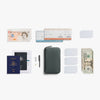Collection of travel-related items including a wallet, passport, tickets, and money on a white background
